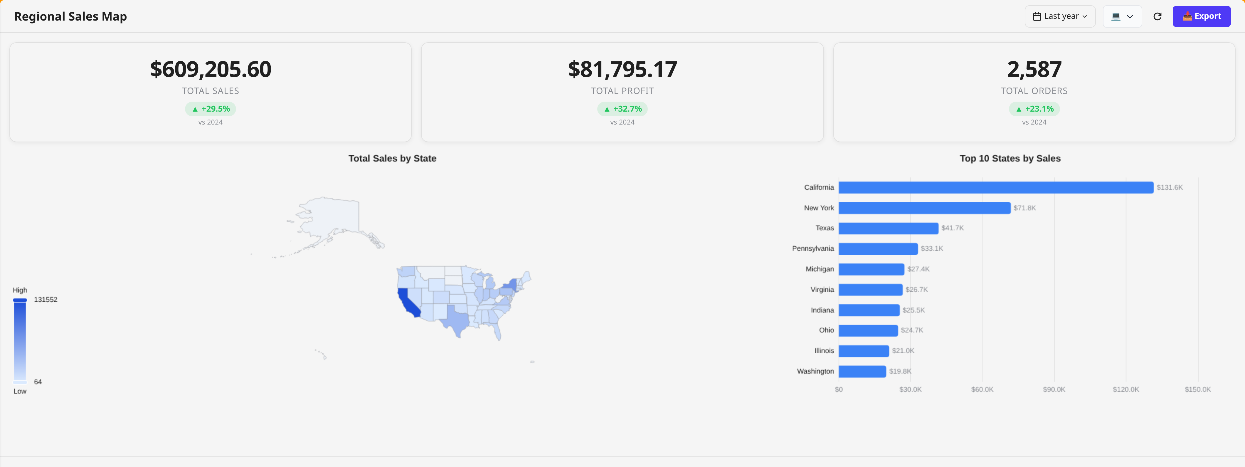 A geographic sales dashboard built by Vibedasher AI